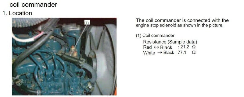 Load image into Gallery viewer, SA-4805-12 1753ES-12E6UC4B1S1CC43 Stop Solenoid FIT Kubota 1A 62.2mm Engine
