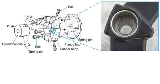 Hydraulic Pump Drive Coupler Fits Komatsu PC45MRX-1, PC45R-8 Excavator