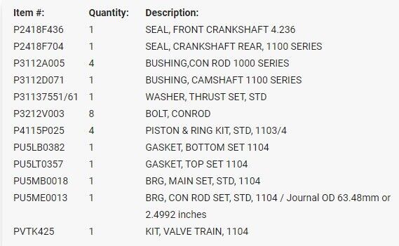 Load image into Gallery viewer, Engine Overhaul Kit c/w Valves STD fits FG WILSON P65E5 with Perkins Engine
